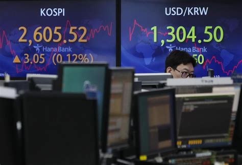 Stock market today: Asian stocks mixed after Wall St hits 15-month high ahead of holiday